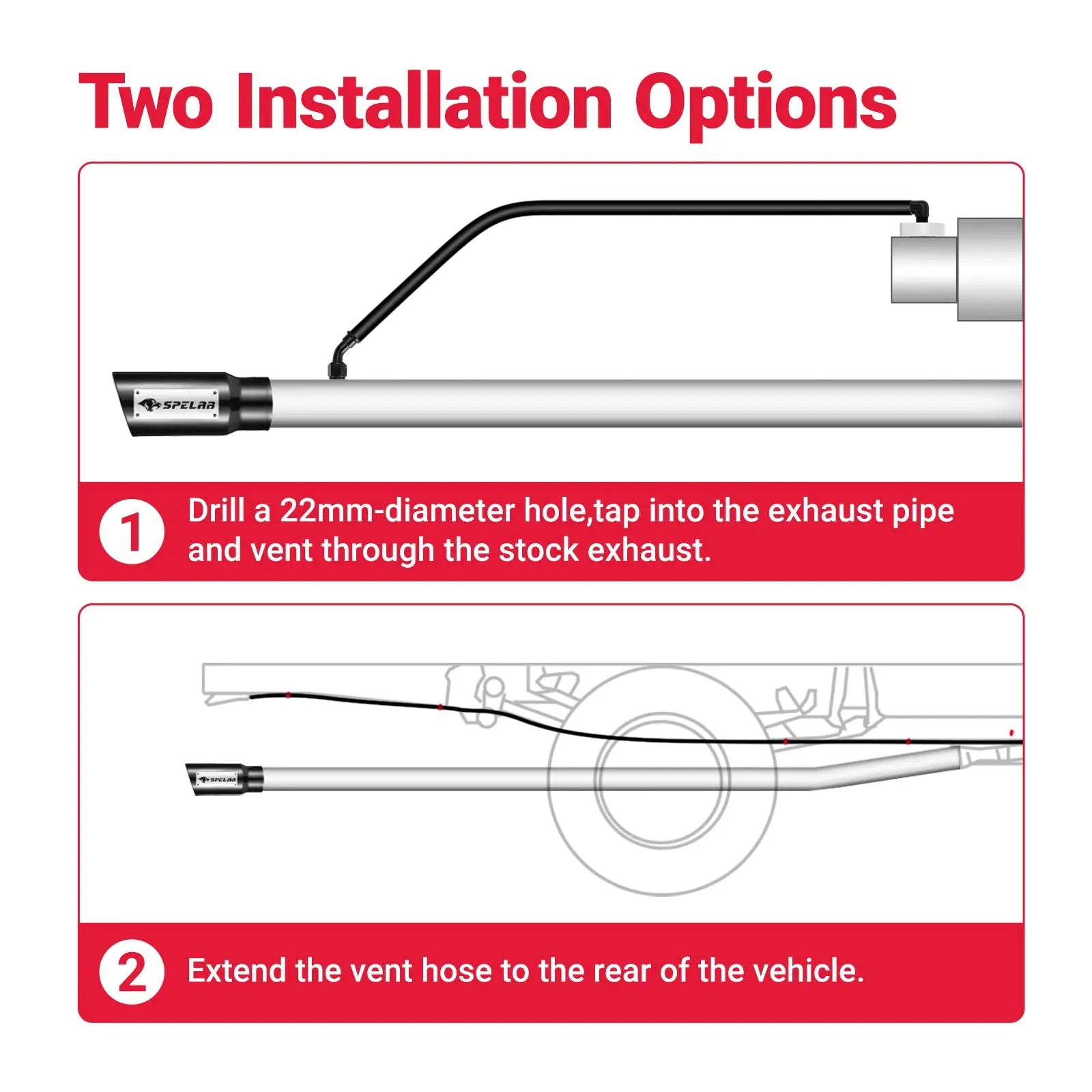 Gen-2 CCV Reroute to Exhaust Kit Fits 2011+ Ford Super Duty F250 F350 F450 F550 6.7L Powerstroke SPETUNER