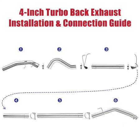 4" Turbo-Back Exhaust for 1994-2002 Dodge Ram 1500/2500/3500 5.9L Cummins SPETUNER